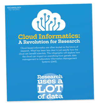 cloudinformatics_infographic_lpimage.png