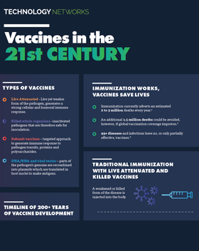 Vaccines21stCentury_Screenshot2.png