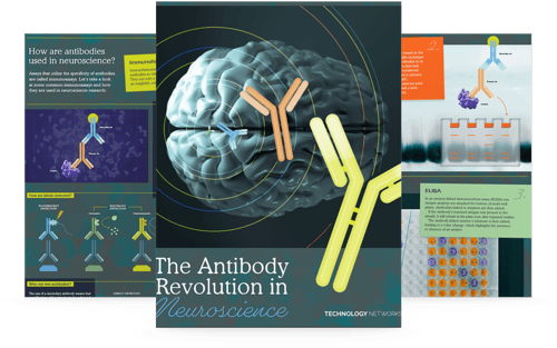 AntibodyRevoultion