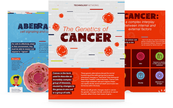 CancerGeneticsMokeUP