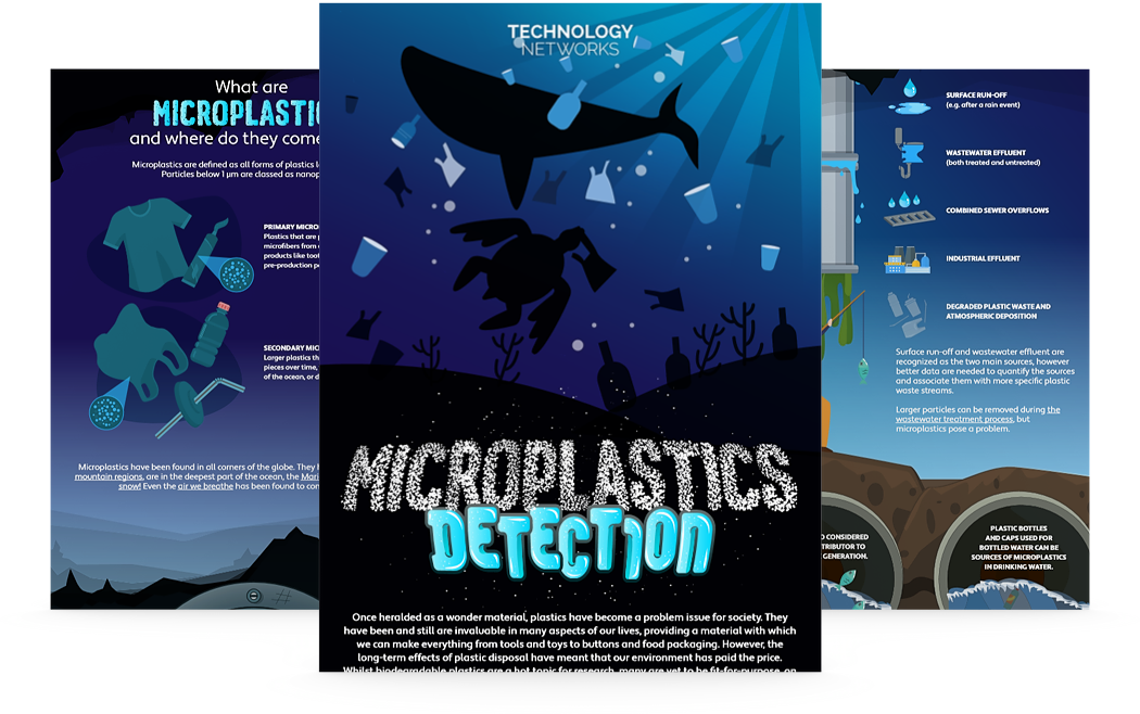 MicroplasticMokeup