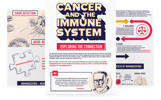 ImmuneSystemChloe