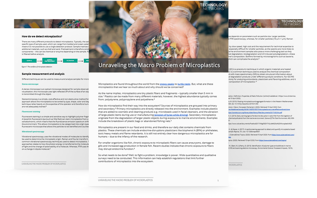 Unraveling the Macro Problem of Microplastics