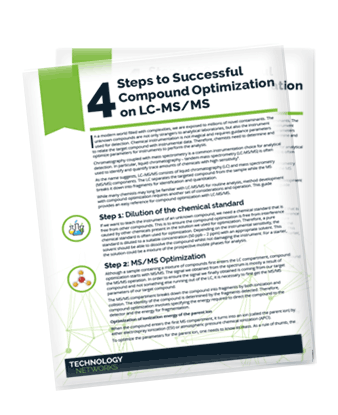 4 Steps to Successful Compound Optimization on LC-MS/MS [How to Guide]